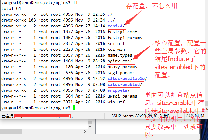 Ubuntu/CentOS 系统上安装与配置 Nginx