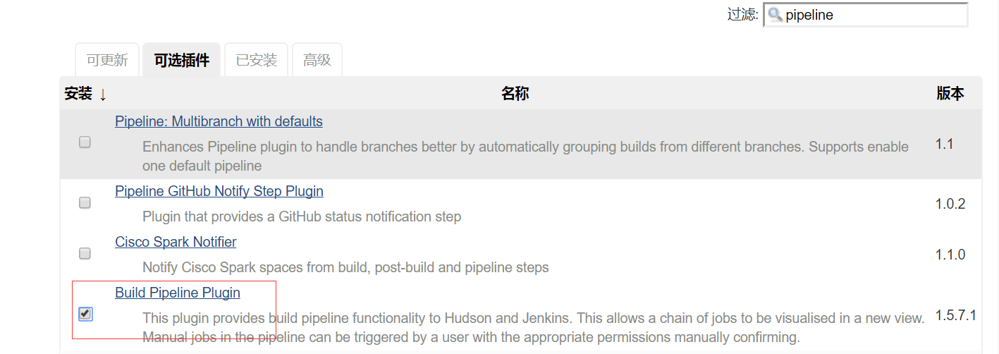 持续集成之将代码自动部署至测试环境 持续集成之将代码自动部署至测试环境