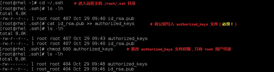 SSH 更改默认端口号及实现免密码远程登陆 SSH 更改默认端口号及实现免密码远程登陆