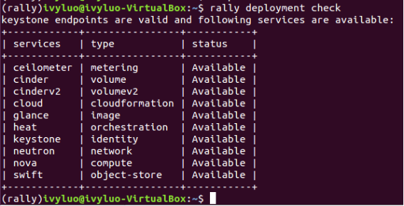 使用 Rally 来实现 Openstack Tempest 测试 使用 Rally 来实现 Openstack Tempest 测试