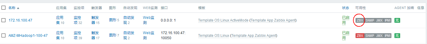 Zabbix3.2 下 Agent active 主动模式配置图文详解 Zabbix3.2 下 Agent active 主动模式配置图文详解