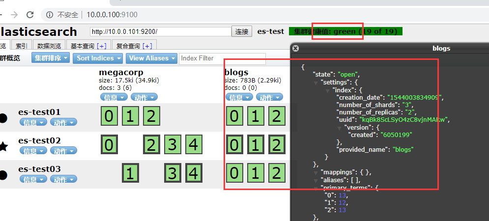 Elasticsearch 零基础到入门新手教程