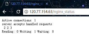 Nginx 性能监控与调优 Nginx 性能监控与调优