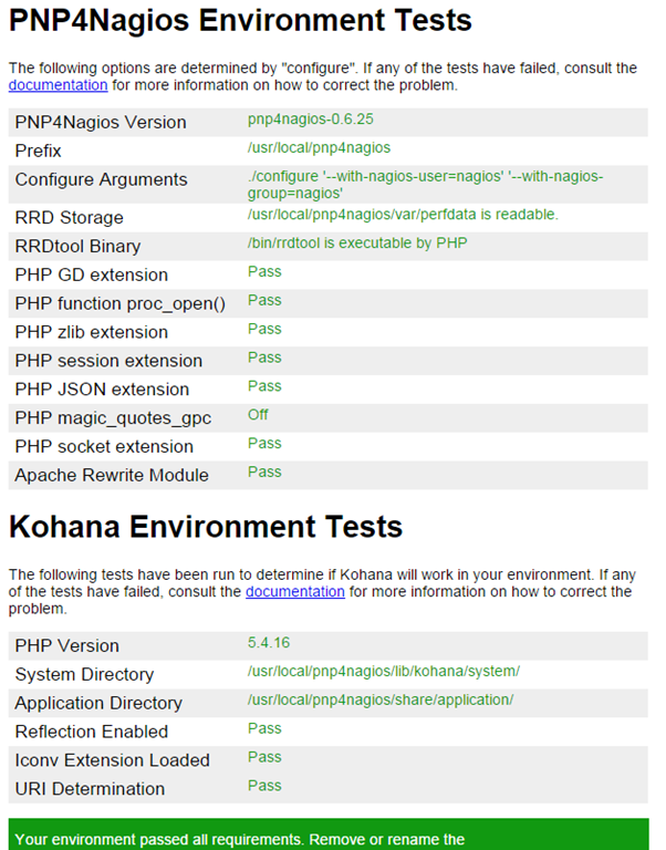 CentOS7 安装 Nagios 并配置出图详解 CentOS7 安装 Nagios 并配置出图详解