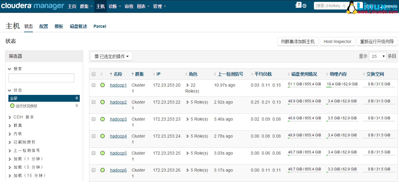 Cloudera Manager5.3.4 与 CDH5.3.4 离线安装详解 Cloudera Manager5.3.4 与 CDH5.3.4 离线安装详解
