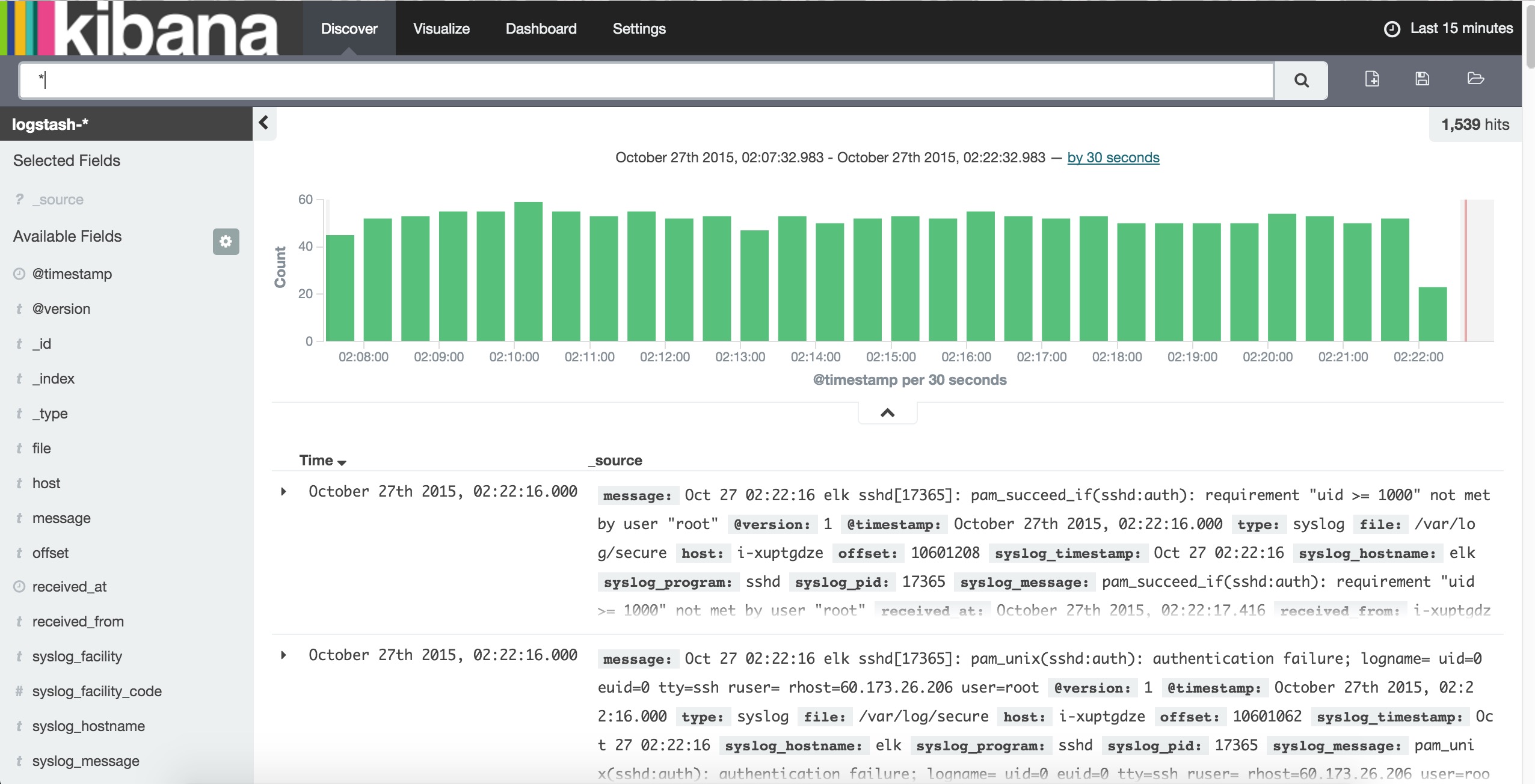 使用Elasticsearch + Logstash + Kibana搭建日志集中分析平台实践-星哥说事
