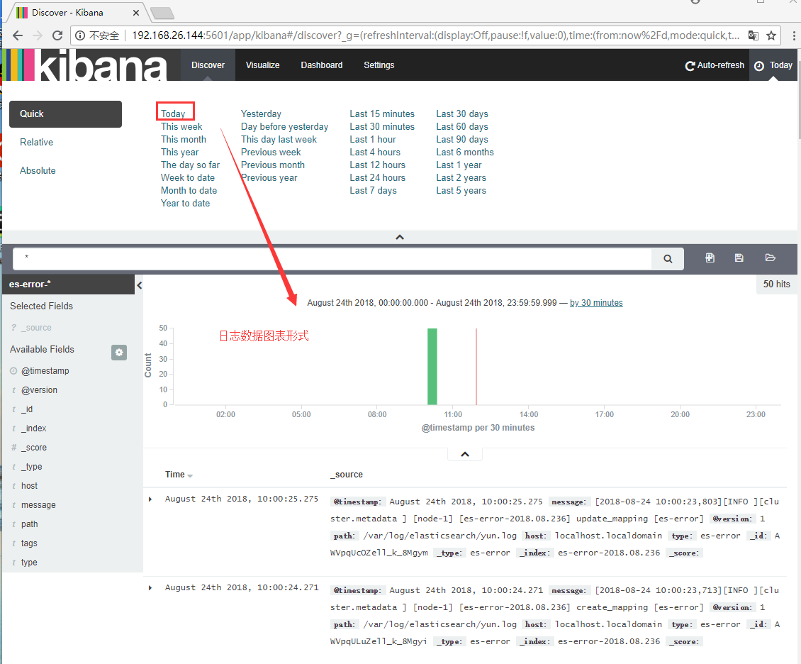 基于 ElasticSearch+Logstash+Kibana 的日志分析、存储、展示 基于 ElasticSearch+Logstash+Kibana 的日志分析、存储、展示