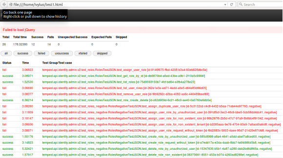 使用 Rally 来实现 Openstack Tempest 测试 使用 Rally 来实现 Openstack Tempest 测试