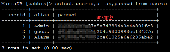 Zabbix 忘记 Admin 登录密码的解决方法 Zabbix 忘记 Admin 登录密码的解决方法
