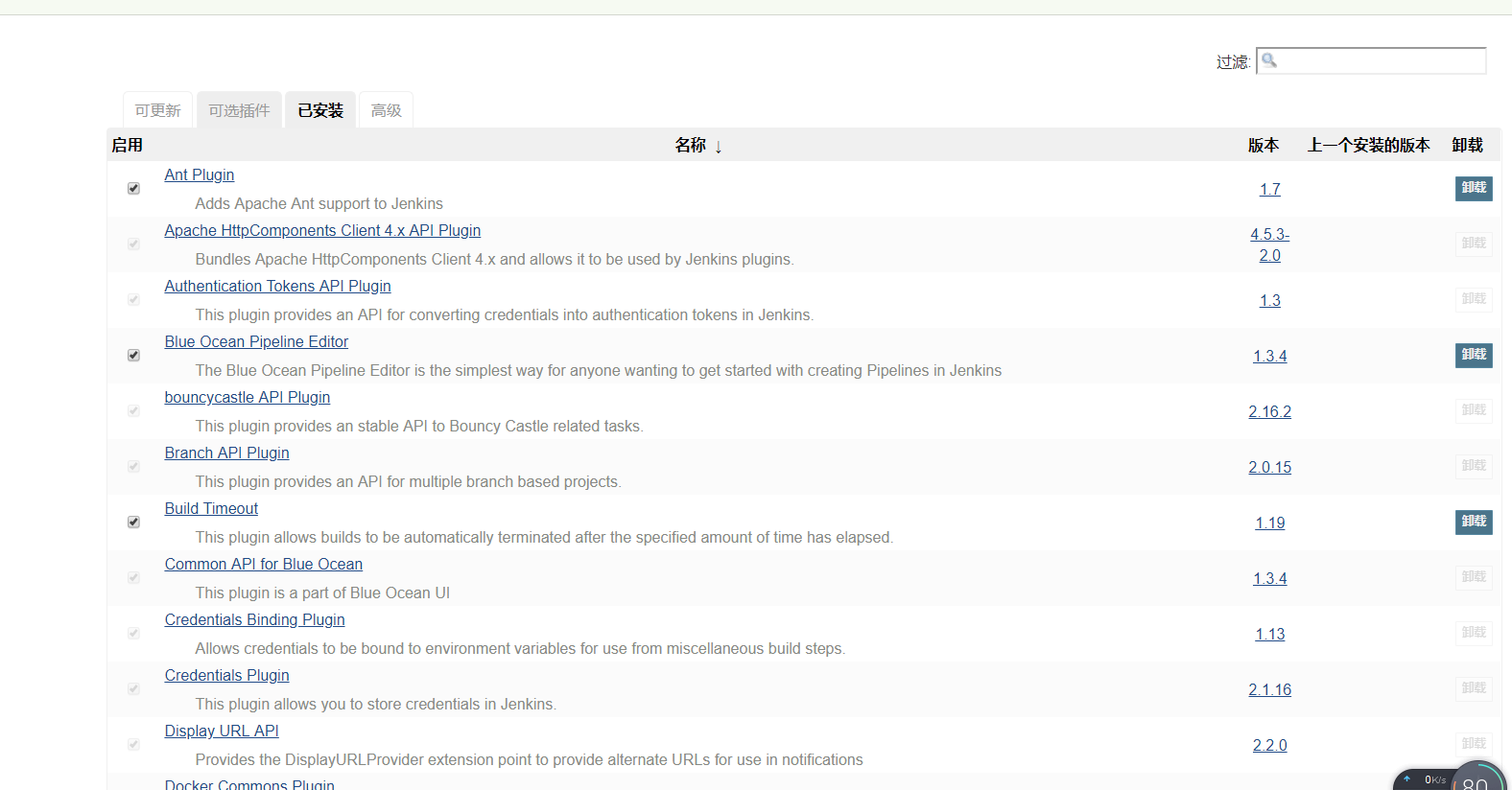 Git+Jenkins 代码自动上线 Git+Jenkins 代码自动上线