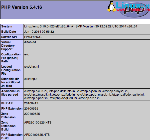CentOS 7 上安装 LNMP（LEMP）服务 Linux，Nginx，MySQL，PHP