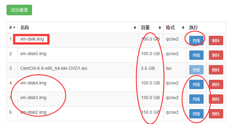 KVM 虚拟化管理平台 WebVirtMgr 部署 - 完整记录 KVM 虚拟化管理平台 WebVirtMgr 部署 - 完整记录