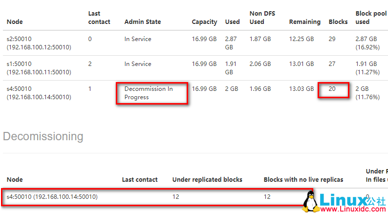 Hadoop 动态删除节点 Hadoop 动态删除节点