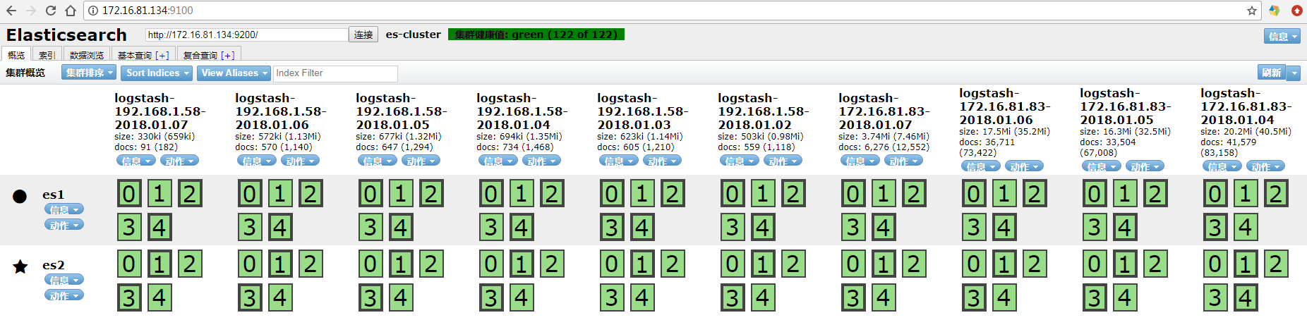 Logstash+Kibana 日志系统部署配置