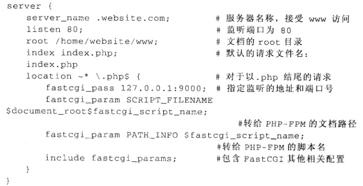 Nginx 中 FastCGI 配置优化 Nginx 中 FastCGI 配置优化