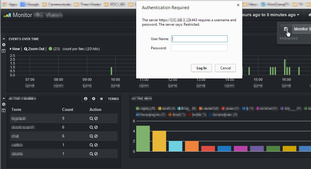 Kibana Apache 密码验证登录