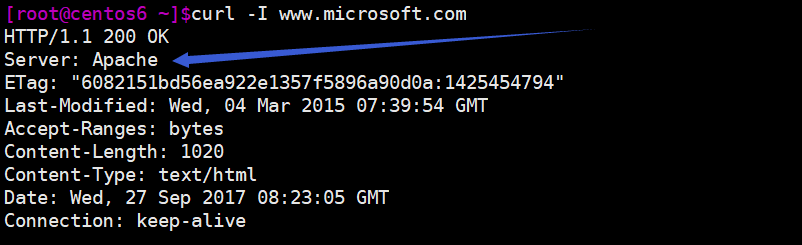Apache Httpd 2.2 配置全解析(CentOS6) Apache Httpd 2.2 配置全解析(CentOS6)