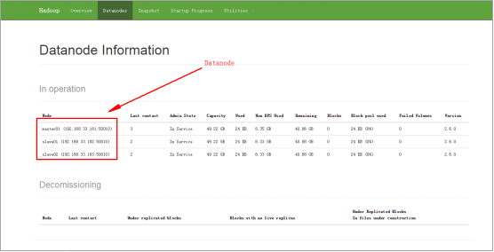 Ganglia 环境搭建并监控 Hadoop 分布式集群 Ganglia 环境搭建并监控 Hadoop 分布式集群