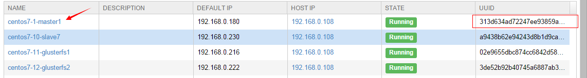 KVM 嵌套虚拟化配置 KVM 嵌套虚拟化配置