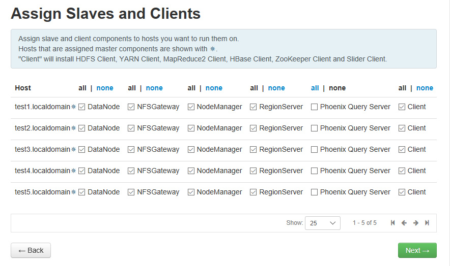 Ambari 2.4 安装教程及 Haodoop lzo 配置 Ambari 2.4 安装教程及 Haodoop lzo 配置
