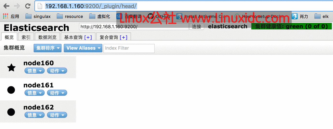 CentOS7 部署 ElasticSearch 2.1.1 集群 CentOS7 部署 ElasticSearch 2.1.1 集群