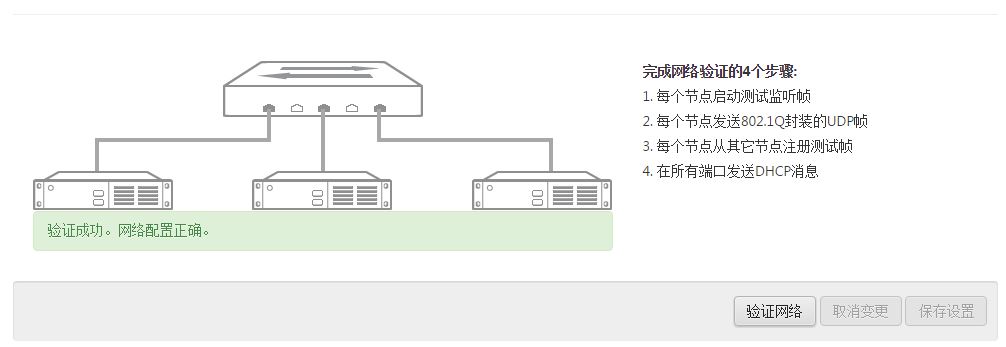 使用 Fuel 快速安装 OpenStack 教程 使用 Fuel 快速安装 OpenStack 教程