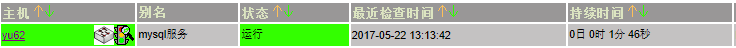 Linux 下使用 Nagios 监控 NFS 和 HTTP 等服务 Linux 下使用 Nagios 监控 NFS 和 HTTP 等服务