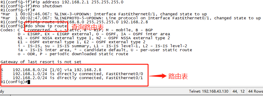 静态路由的原理和配置