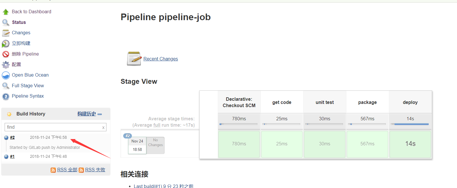Git+Jenkins 代码自动上线 Git+Jenkins 代码自动上线