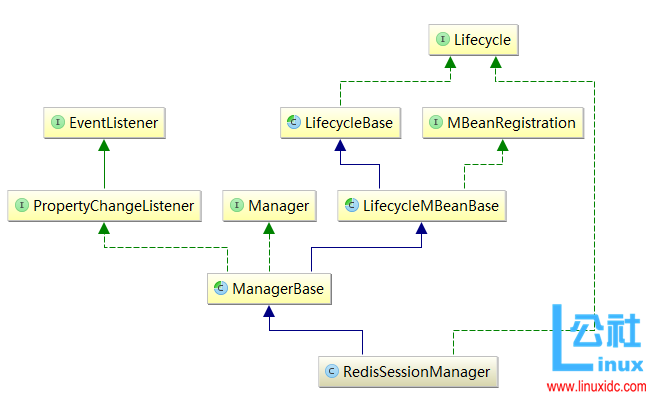  这里写图片描述 