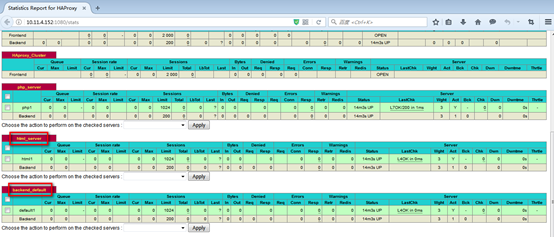 CentOS 7.2 部署 Haproxy 1.7.2 CentOS 7.2 部署 Haproxy 1.7.2