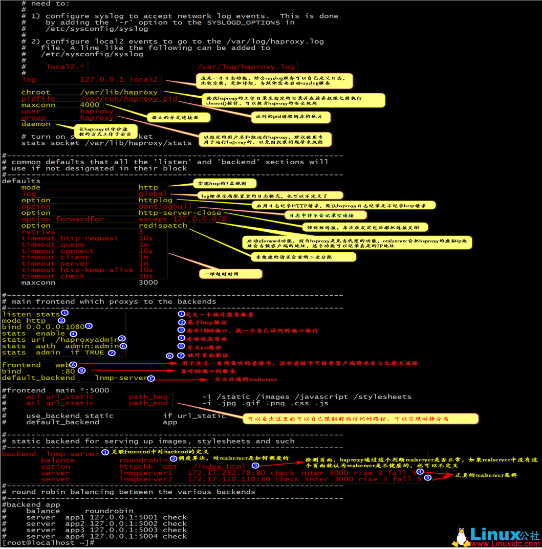 实现基于 Haproxy_NAT+Keepalived 负载均衡高可用架构 实现基于 Haproxy_NAT+Keepalived 负载均衡高可用架构