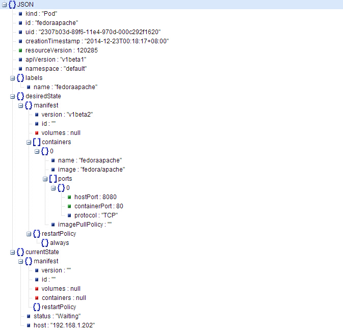 基于 kubernetes 构建 Docker 集群管理详解 基于 kubernetes 构建 Docker 集群管理详解