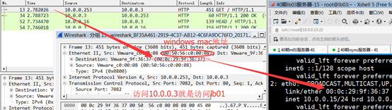 Keepalived+LVS-DR 实现实现负载均衡高可用集群 Keepalived+LVS-DR 实现实现负载均衡高可用集群