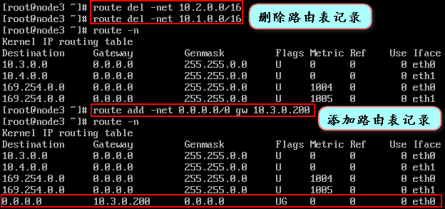 Linux 通过虚拟机模拟路由器实现主机跨路由通信 Linux 通过虚拟机模拟路由器实现主机跨路由通信
