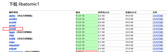 使用树莓派打造远程 Web 服务器 使用树莓派打造远程 Web 服务器
