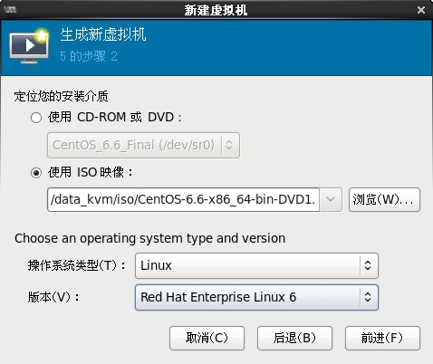 KVM 虚拟化平台部署 KVM 虚拟化平台部署