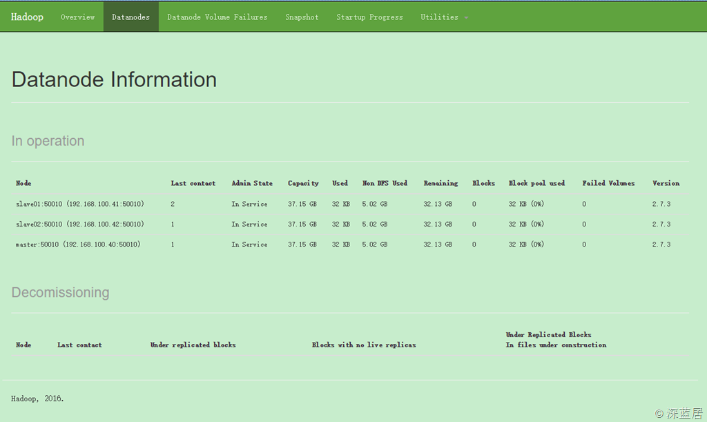 在 Ubuntu 上搭建 Hadoop 群集 在 Ubuntu 上搭建 Hadoop 群集