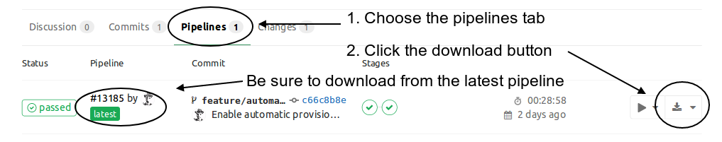 Gitlab CI 常规介绍 Gitlab CI 常规介绍