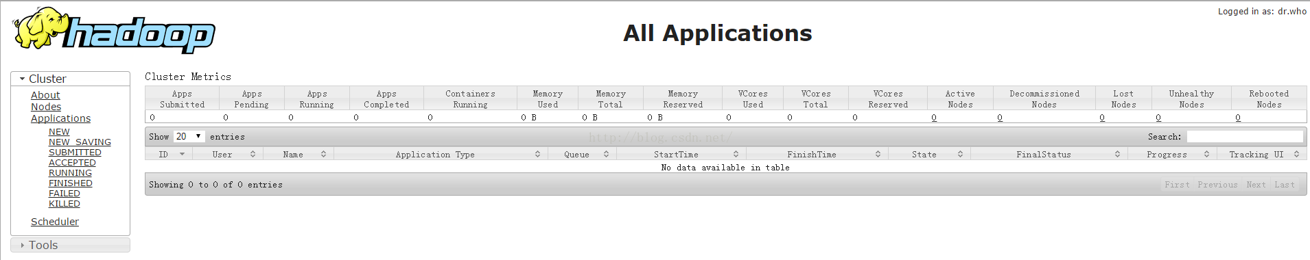 OpenTSDB+Grafana 监控环境搭建