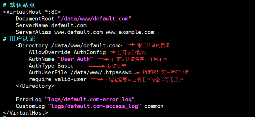 LAMP 环境搭建与配置