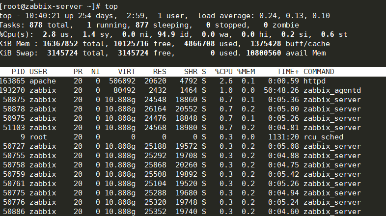 Zabbix 4.0 性能调优配置详述 Zabbix 4.0 性能调优配置详述