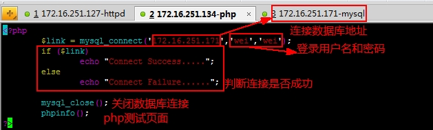 CentOS 6.5 LAMP 分主机平台的搭建及测试