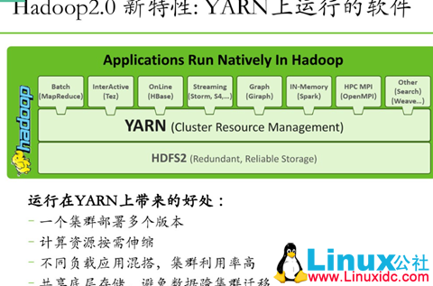 CentOS 7.3 下 Hadoop2.8 分布式集群安装与测试 CentOS 7.3 下 Hadoop2.8 分布式集群安装与测试