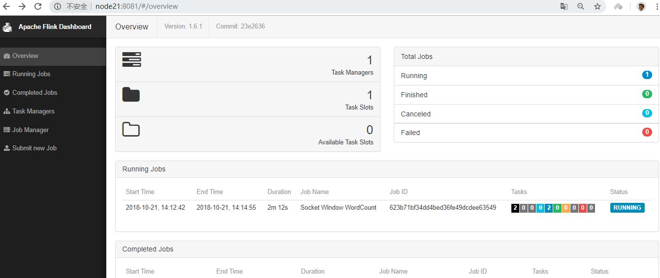 Flink 开发 IDEA 环境搭建与测试 Flink 开发 IDEA 环境搭建与测试