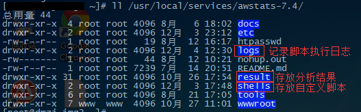 多主机多站点情景下 AWStats 日志分析 多主机多站点情景下 AWStats 日志分析