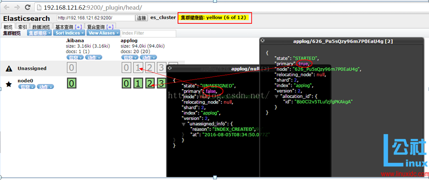 ELK 实时日志分析平台部署搭建详细实现过程