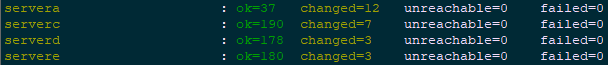 Ansible 部署 RHCS 存储集群详解 Ansible 部署 RHCS 存储集群详解