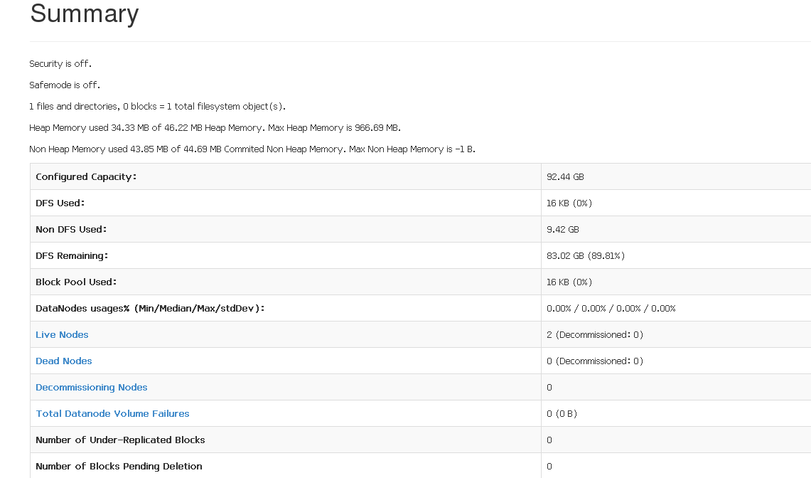 CentOS 7 搭建 Hadoop 2.7.3 完全分布式集群环境 CentOS 7 搭建 Hadoop 2.7.3 完全分布式集群环境