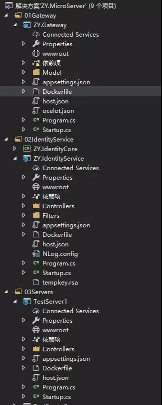 .NET Core 微服务架构 -Docker 部署 .NET Core 微服务架构 -Docker 部署